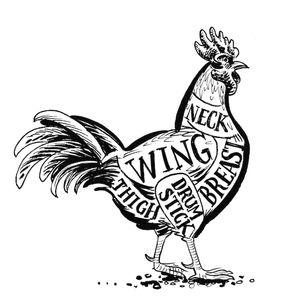 Antrykot z kurczaka – Soczysty przepis na pyszną potrawę